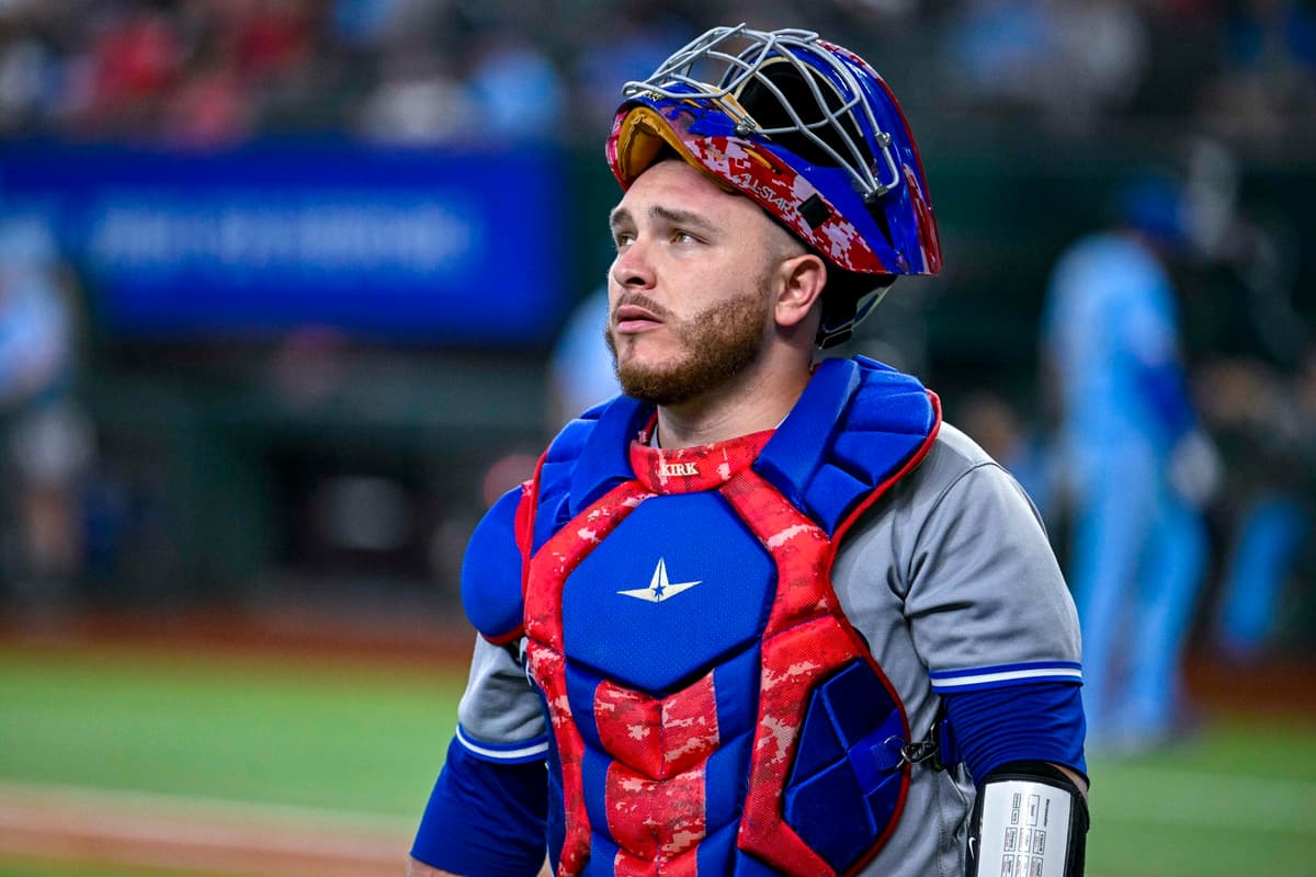 Blue Jays send catcher Alejandro Kirk to injured list with hand injury